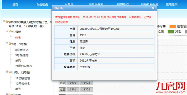 又领4张预售，26天狂领8张预售证！厦门进入“拼命卖房”模式！——九房网