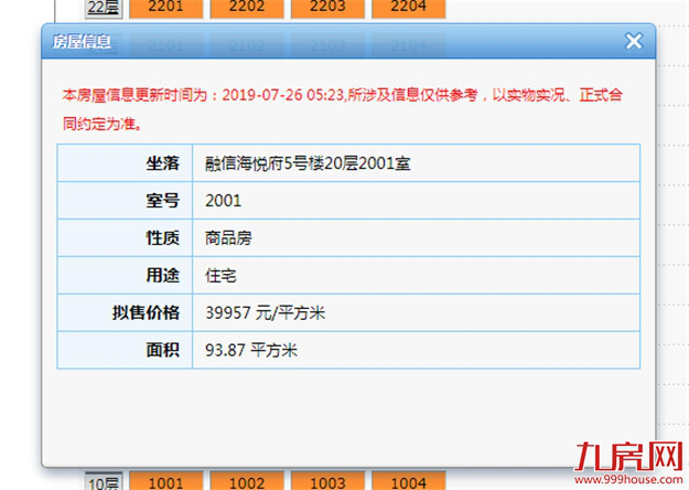 又领4张预售，26天狂领8张预售证！厦门进入“拼命卖房”模式！——九房网