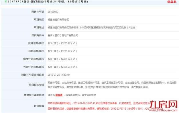 厦门房产,厦门房地产,厦门新房,九房网,厦门房产