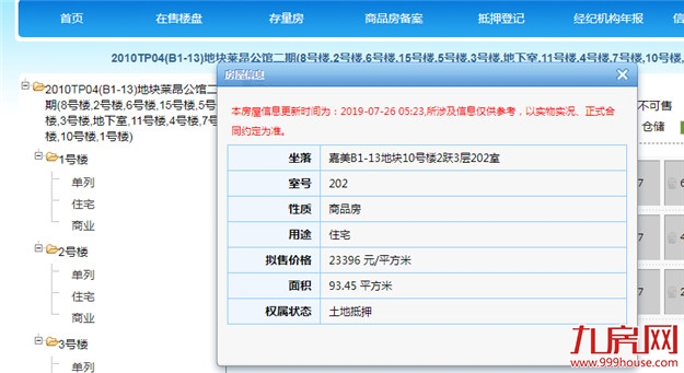 最低3.9万/㎡ 最高4.69万/㎡！莱昂公馆预售证获批——九房网