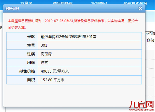 又领4张预售，26天狂领8张预售证！厦门进入“拼命卖房”模式！——九房网