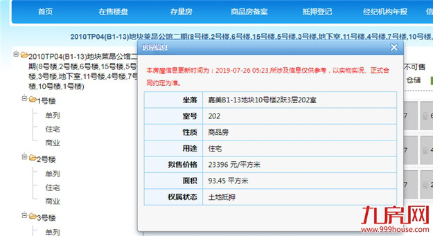 又领4张预售，26天狂领8张预售证！厦门进入“拼命卖房”模式！——九房网