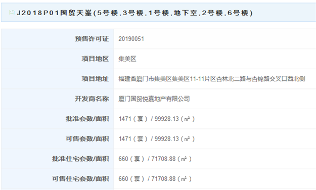 最低3.6万/㎡ 最高4.2万/㎡！岛外一纯新盘预售获批，今日开盘！——九房网