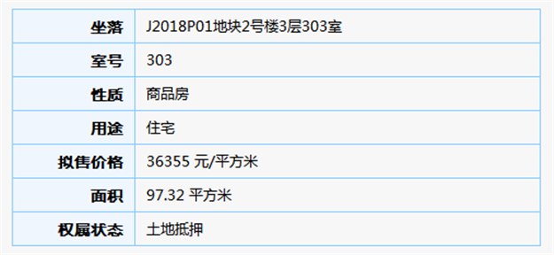 最低3.6万/㎡ 最高4.2万/㎡！岛外一纯新盘预售获批，今日开盘！——九房网