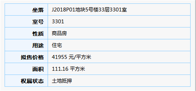 最低3.6万/㎡ 最高4.2万/㎡！岛外一纯新盘预售获批，今日开盘！——九房网