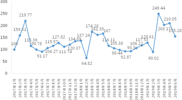 厦门房产,厦门房地产,厦门新房,九房网,厦门房产