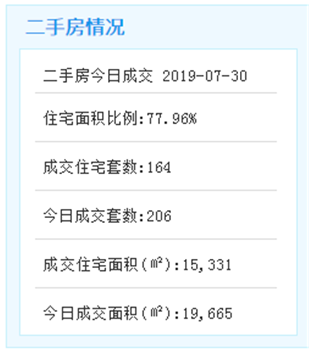 厦门软件园体育中心昨启用！可同时容纳1200人使用——九房网