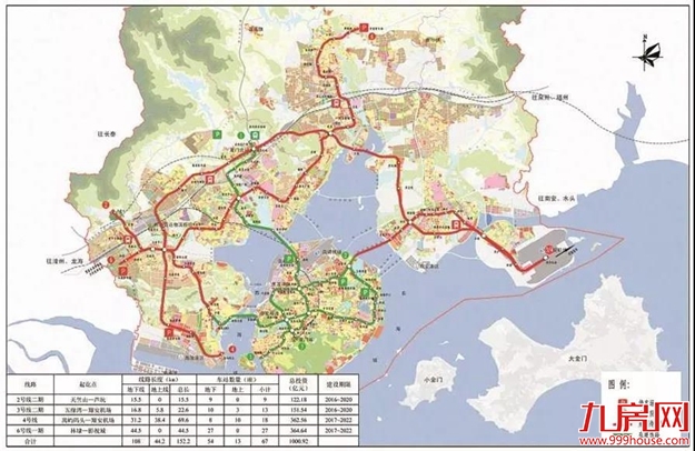 厦门房产,厦门房地产,厦门新房,九房网,厦门房产