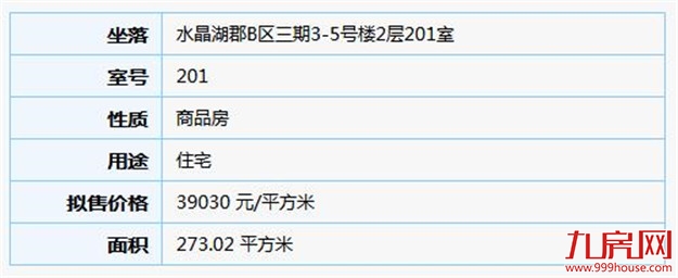 水晶湖郡B区三期154套住宅获批预售 面积达42484㎡——九房网