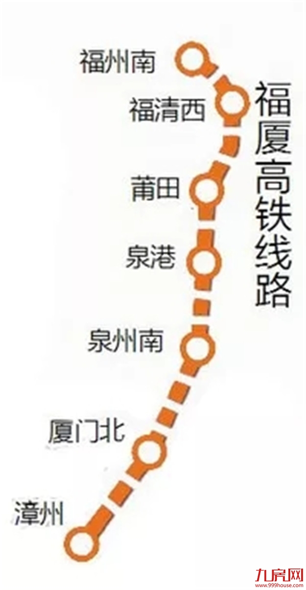 猛料！厦门这些区域重磅规划刚公布！地铁、医院...发展逆天！——九房网