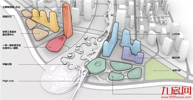 猛料！厦门这些区域重磅规划刚公布！地铁、医院...发展逆天！——九房网