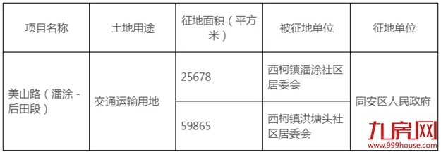 厦门房产,厦门房地产,厦门新房,九房网,厦门房产 厦门房产,厦门房地产,厦门新房,九房网,厦门房产