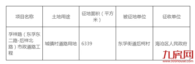 厦门房产,厦门房地产,厦门新房,九房网,厦门房产 厦门房产,厦门房地产,厦门新房,九房网,厦门房产