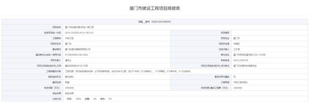 最新！地铁6号线一期报建 全长44.5km设27站总投290亿——九房网