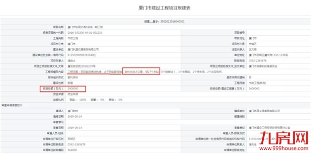 厦门房产,厦门房地产,厦门新房,九房网,厦门房产