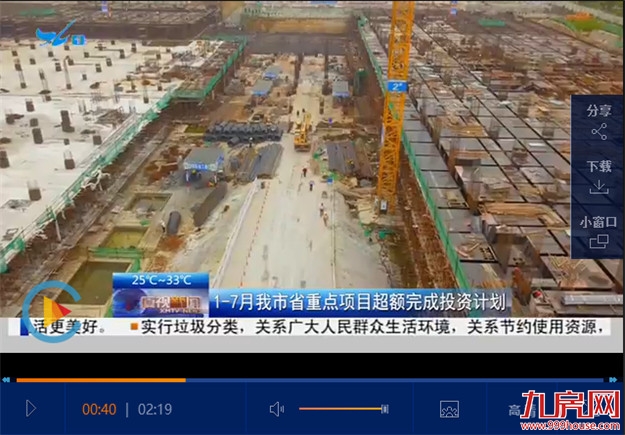 63.5%！超额完成序时进度！1-7月份我市省重点88个在建项目共完成投资324亿元！——九房网