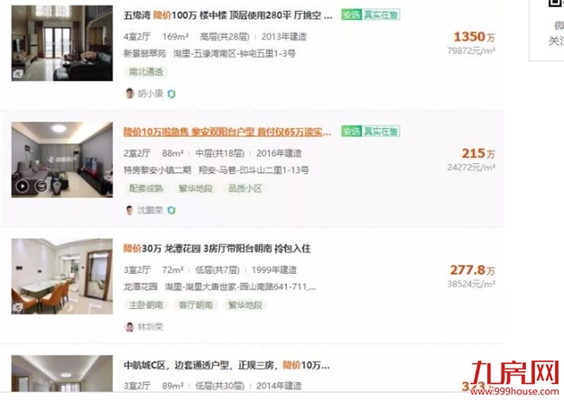 最新！3个区下跌！8月厦门二手房价出炉！最高降幅达…——九房网