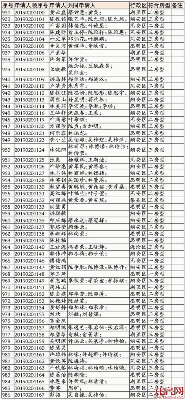 厦门房产,厦门房地产,厦门新房,九房网,厦门房产 厦门房产,厦门房地产,厦门新房,九房网,厦门房产