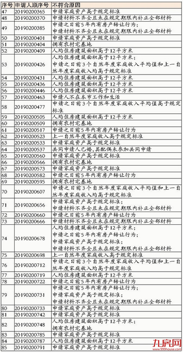 厦门房产,厦门房地产,厦门新房,九房网,厦门房产 厦门房产,厦门房地产,厦门新房,九房网,厦门房产