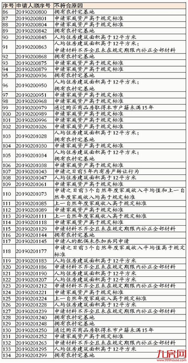 厦门房产,厦门房地产,厦门新房,九房网,厦门房产 厦门房产,厦门房地产,厦门新房,九房网,厦门房产