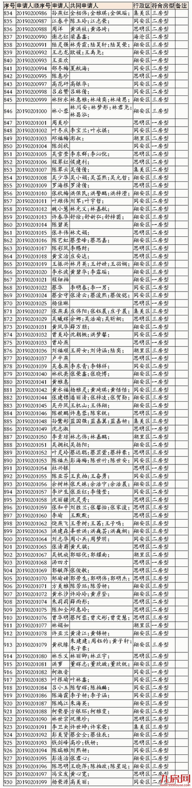厦门房产,厦门房地产,厦门新房,九房网,厦门房产 厦门房产,厦门房地产,厦门新房,九房网,厦门房产