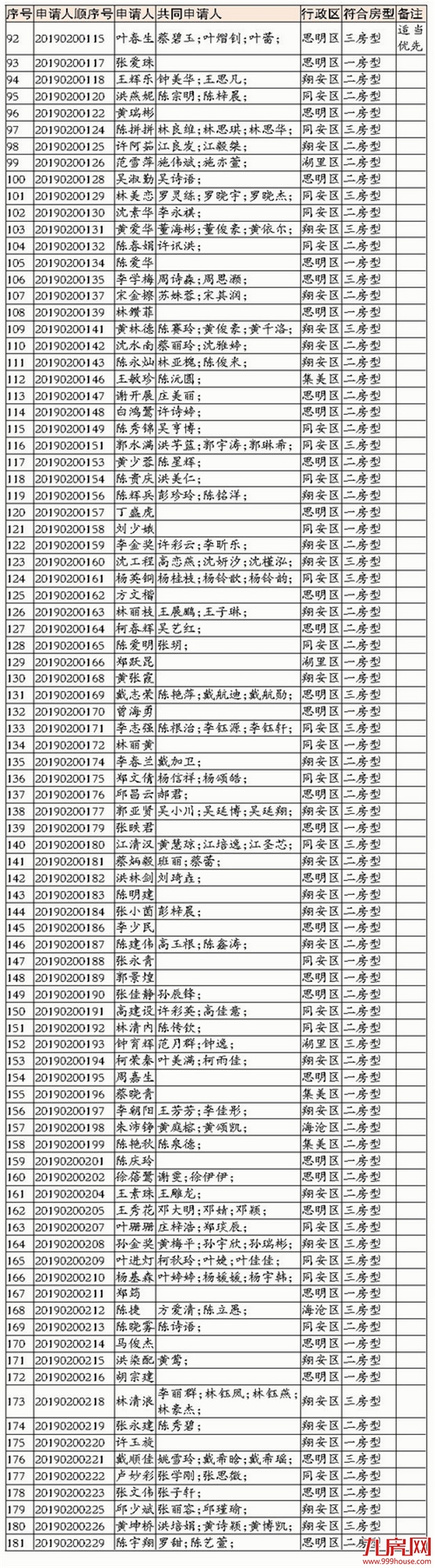 厦门房产,厦门房地产,厦门新房,九房网,厦门房产 厦门房产,厦门房地产,厦门新房,九房网,厦门房产