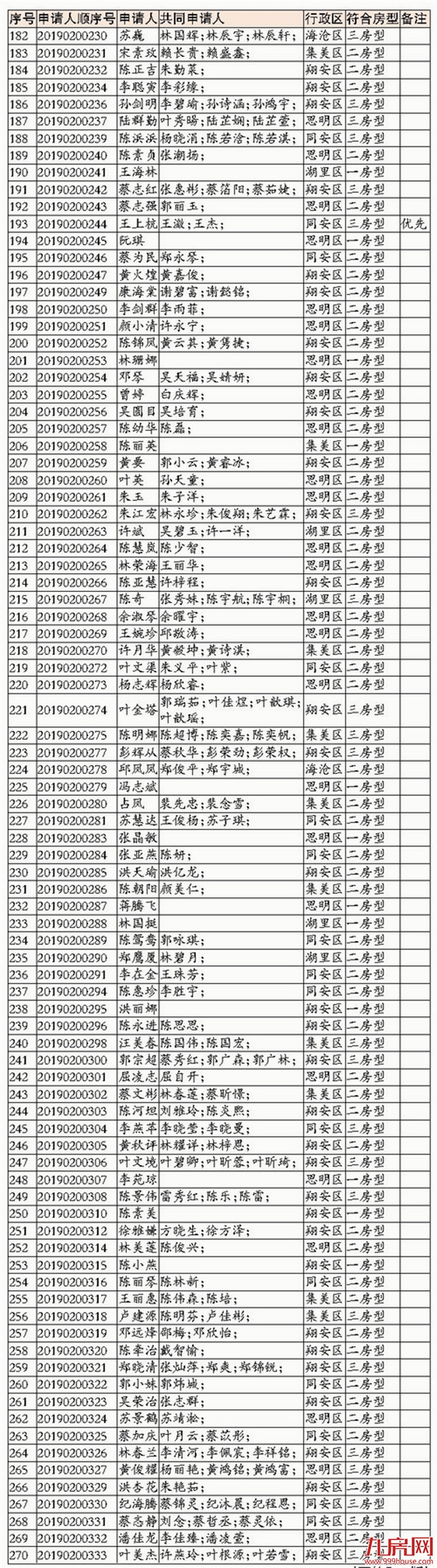 厦门房产,厦门房地产,厦门新房,九房网,厦门房产 厦门房产,厦门房地产,厦门新房,九房网,厦门房产