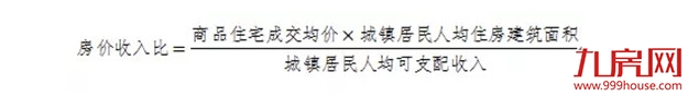 100万首付打水漂！倒在高额房贷的血泊中！厦门最惨痛的买房经历…——九房网