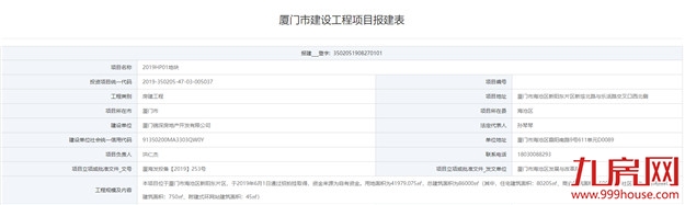 海沧2019HP01地块报建 总投34亿元住宅面积超8万㎡——九房网