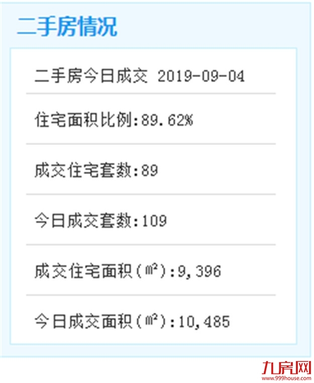厦门上市公司"期中考"成绩单出炉 建发、国贸"最赚钱"——九房网