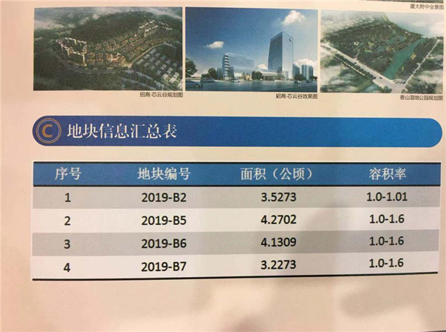 厦门房产,厦门房地产,厦门新房,九房网,厦门房产