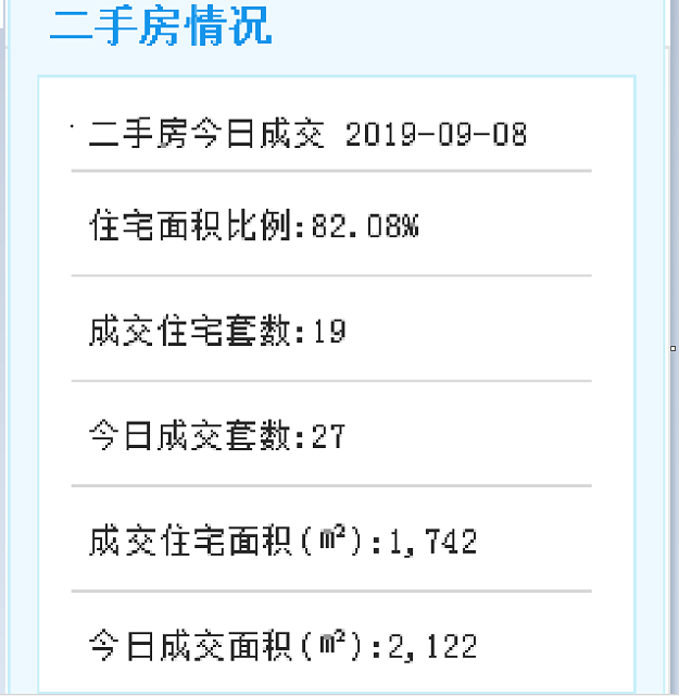 厦门房产,厦门房地产,厦门新房,九房网,厦门房产