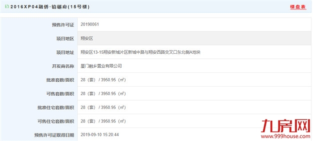厦门房产,厦门房地产,厦门新房,九房网,厦门房产