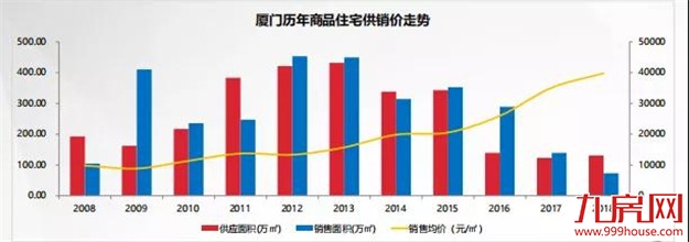 通货膨胀的恐惧!现在100万,10年后值多少钱?看完惊呆了...——九房网 通货膨胀的恐惧!现在100万,10年后值多少钱?看完惊呆了...——九房网