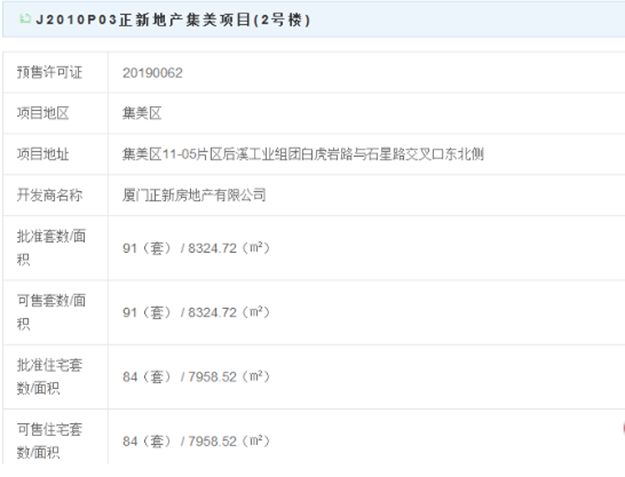 10612-14205元/平 集美理想城84套住宅获批预售——九房网