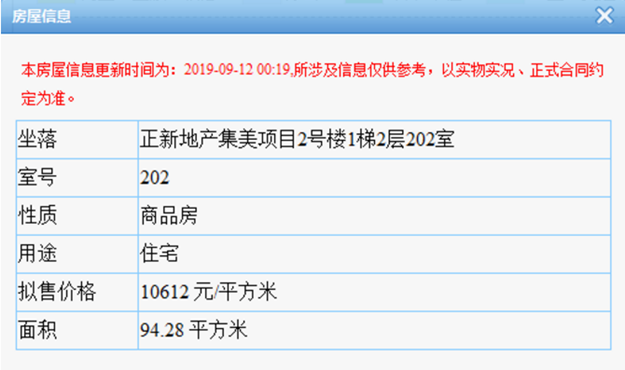 10612-14205元/平 集美理想城84套住宅获批预售——九房网