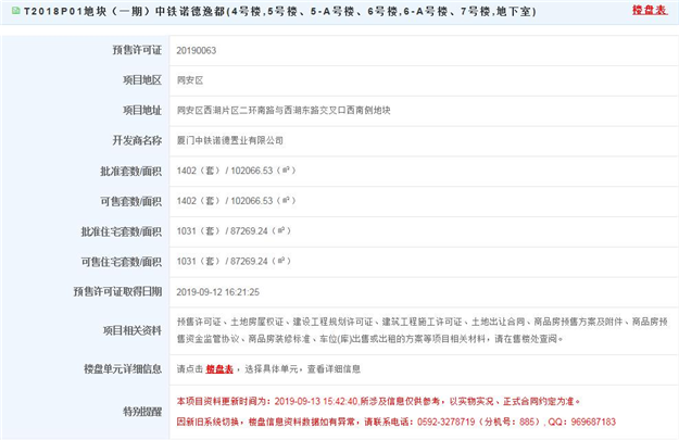 厦门房产,厦门房地产,厦门新房,九房网,厦门房产