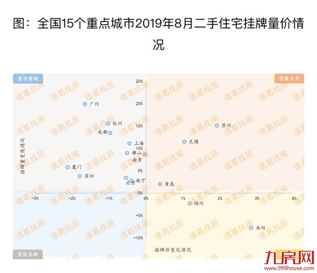 厦门房产,厦门房地产,厦门新房,九房网,厦门房产