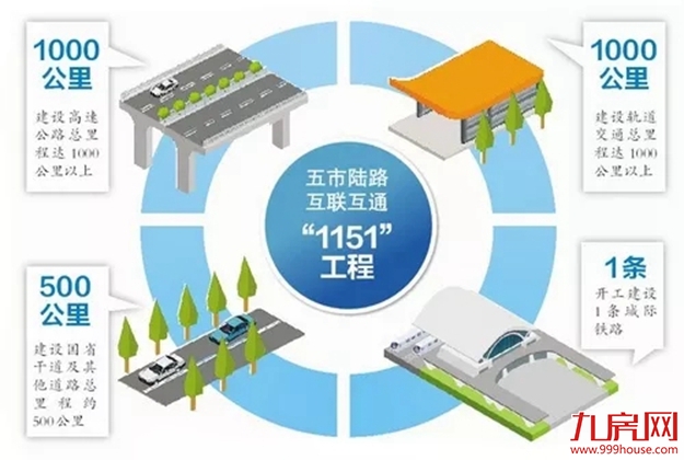 最新进展！厦漳泉城际铁路R1线力争明年开工！福厦高铁首条隧道顺利贯通！——九房网