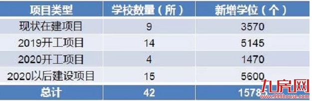 厦门房产,厦门房地产,厦门新房,九房网,厦门房产