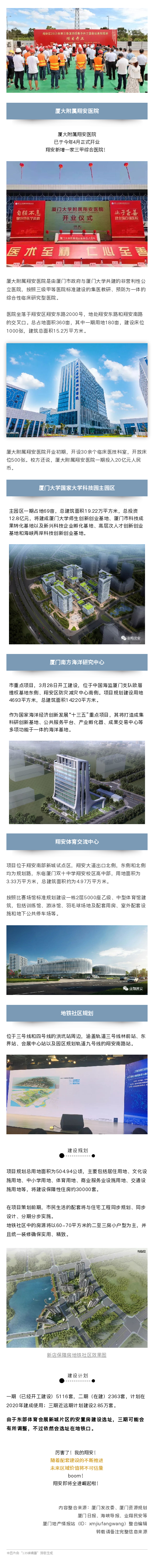 厦门房产,厦门房地产,厦门新房,九房网,厦门房产