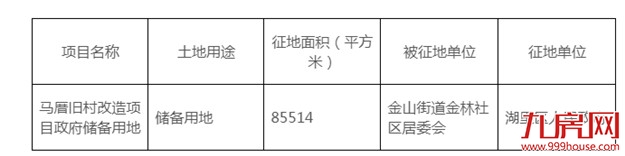 酸了！深圳1878个亿万富翁诞生！厦门最新拆迁地图同时曝光！——九房网