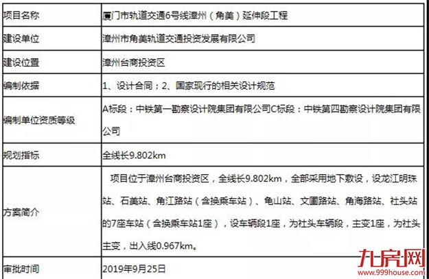 111111111111111111111111111——九房网