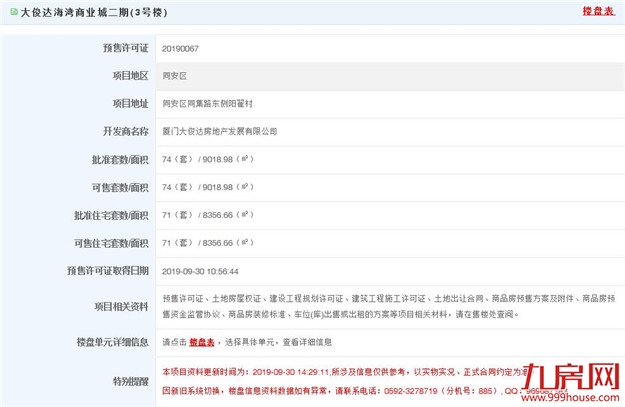 最低31590元/㎡！最高54357元/㎡！ 富力院士廷275套住宅获批预售——九房网