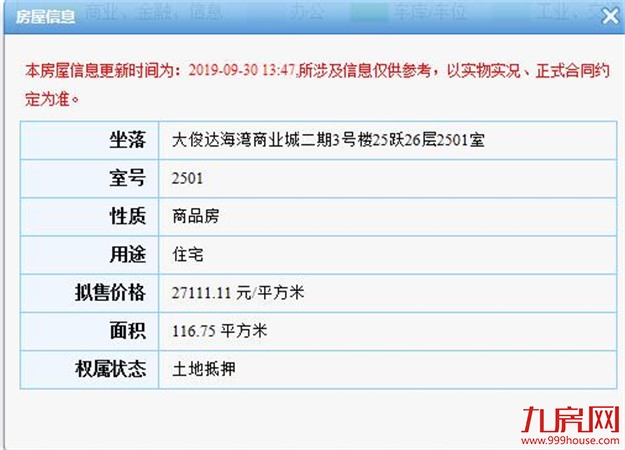 最低31590元/㎡！最高54357元/㎡！ 富力院士廷275套住宅获批预售——九房网
