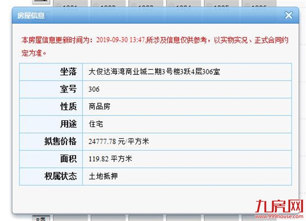 最低31590元/㎡！最高54357元/㎡！ 富力院士廷275套住宅获批预售——九房网