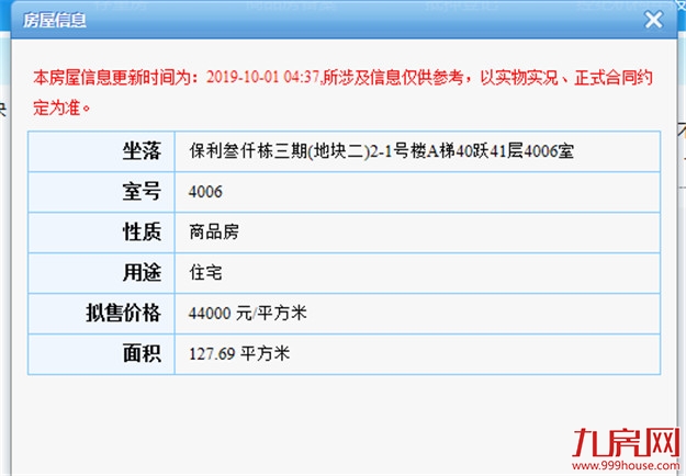 最低31590元/㎡！最高54357元/㎡！ 富力院士廷275套住宅获批预售——九房网