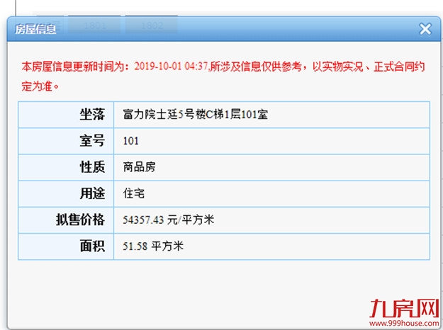 厦门房产,厦门房地产,厦门新房,九房网,厦门房产