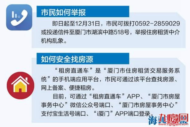 厦门开展住房租赁中介机构乱象专项整治，六种情况下市民可举报——九房网