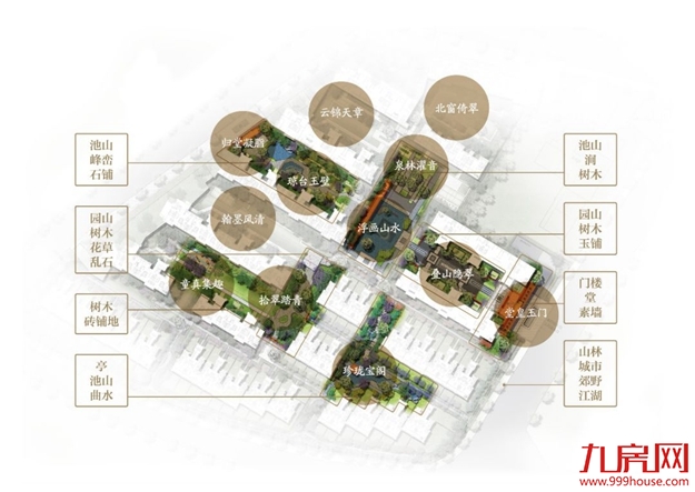 揭秘真洋房的天生基因——九房网